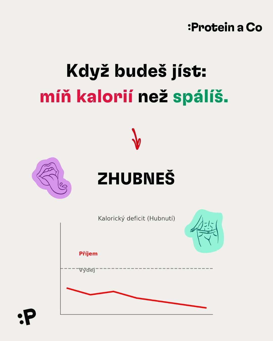 Nejvetsi-myty-o-hubnuti-2-clanek-proteinaco